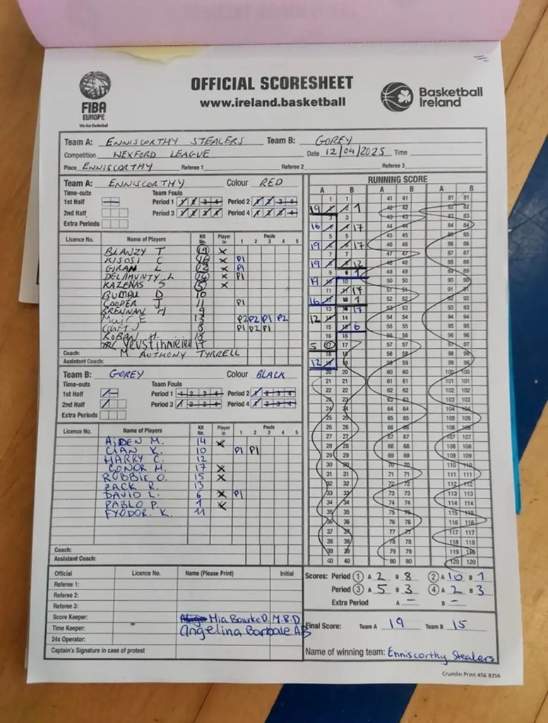 Example scoresheet thumbnail
